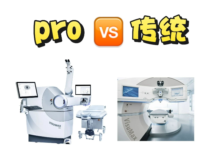 蔡司全飞秒 Pro 与传统全飞秒的差距竟如此之大！